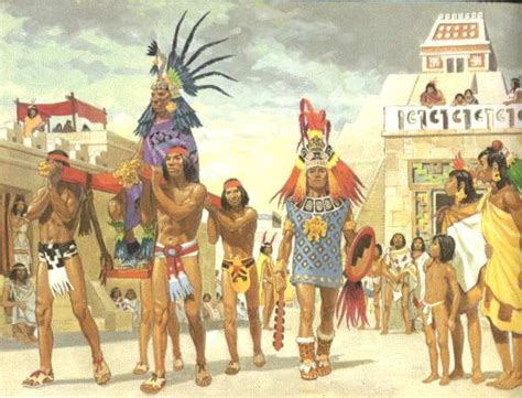 Unveiling the Aztec Civilization