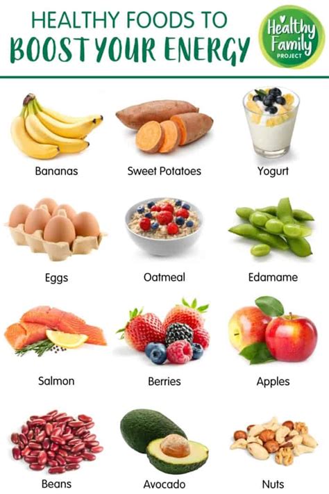 Food Rx: Healthy Energy-Boosting Foods - Healthy Family Project