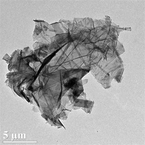 Graphene Nanoplatelets