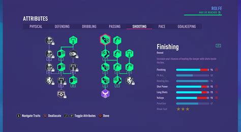 FIFA 22 92 Overall Striker ( PLAYER CAREER MODE GUIDE )