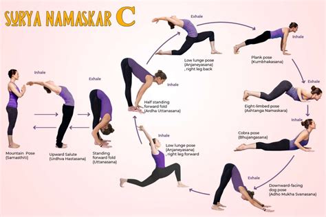 A Complete Guide To Surya Namaskar Variations