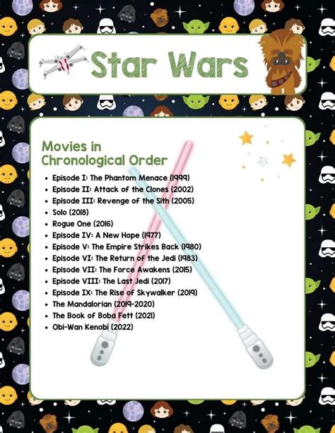 Star Wars Movies in Order