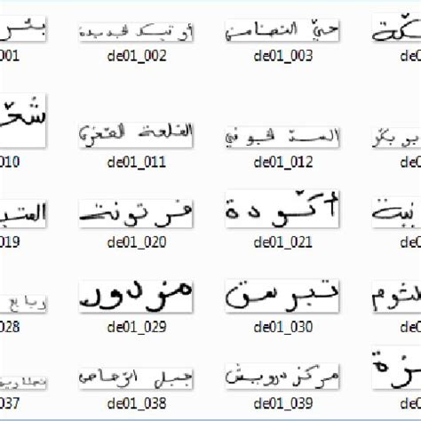 Town names data base | Download Scientific Diagram