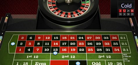 European Roulette de Netent | Jeux de Roulette Gratuits