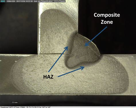 The Importance of the Heat Affected Zone (HAZ) | WELDING ANSWERS