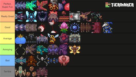 Terraria Calamity Mod Bosses Tier List (Community Rankings) - TierMaker