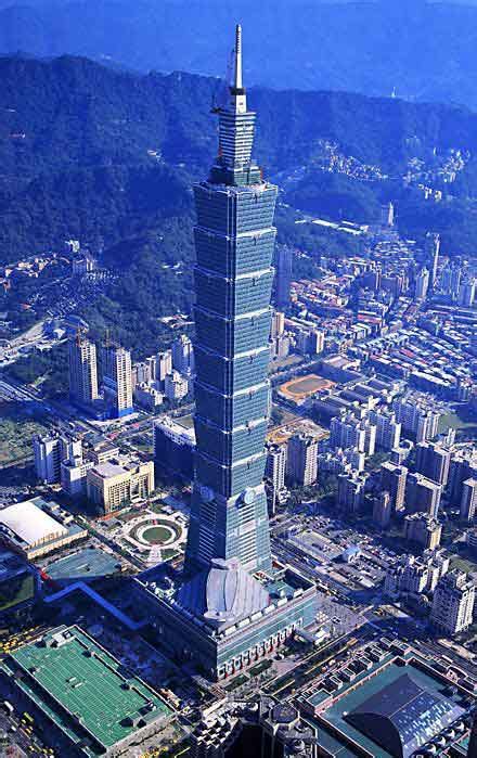 MySansar: World's Tallest Buildings