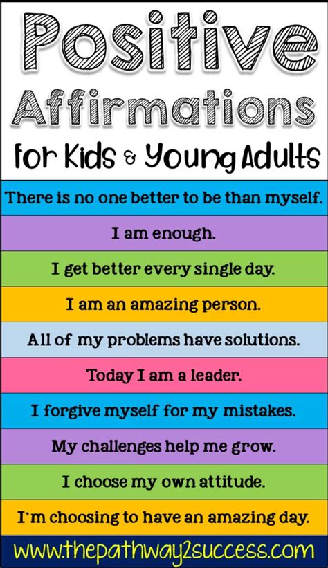 Positive Affirmations For Kids Printable List