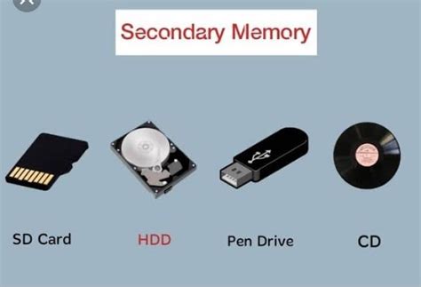 Types Of Secondary Memory