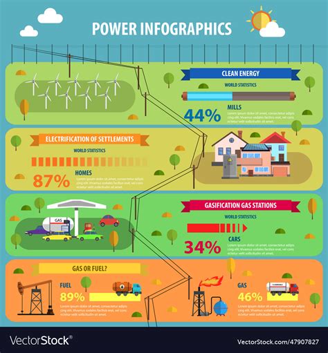 Power infographic set infographic set Royalty Free Vector