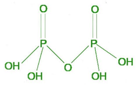 Pyrophosphoric Acid Formula - Structure, Properties, Uses, and FAQs