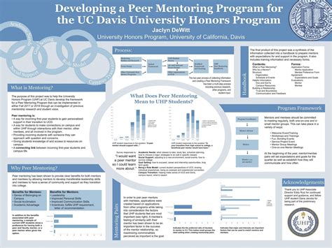 Undergraduate Research Center - UC Davis Academic Posters | Research ...