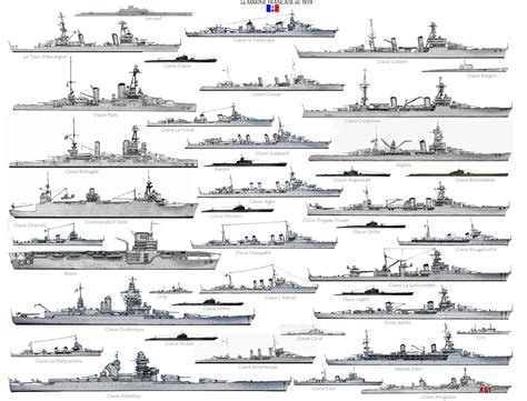 Naval Analyses: FLEETS #3: Royal Australian Navy, US Navy, Royal Navy ...