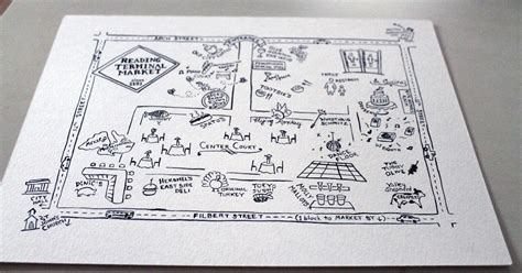 Taken by the Hand: Map Illustration: Reading Terminal Market