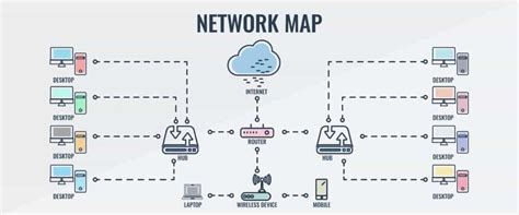 [DIAGRAM] Yacht Map Diagram - MYDIAGRAM.ONLINE