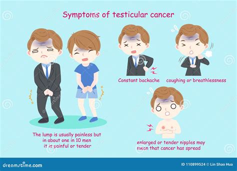 People with Testicular Cancer Stock Vector - Illustration of care ...