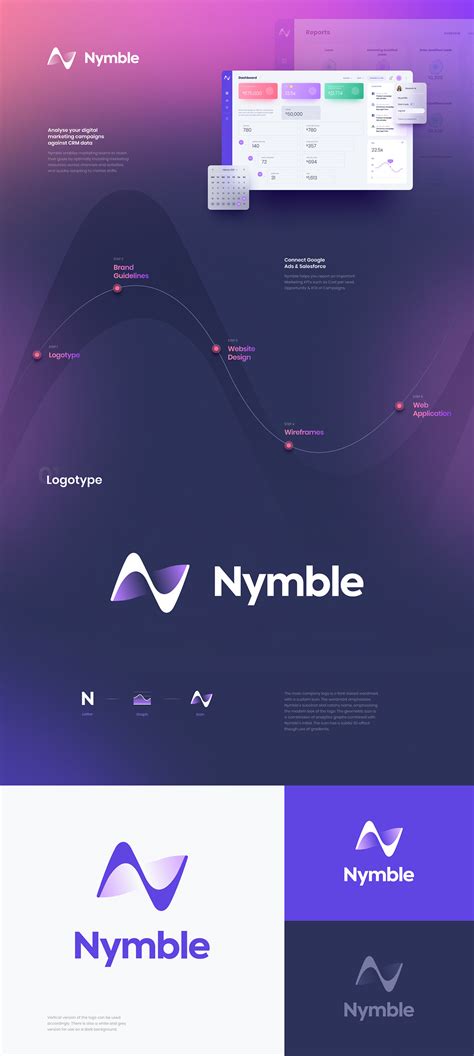 Nymble on Behance