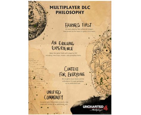 Uncharted 4 Multiplayer Modes And Maps Will Always Be Free | Ubergizmo