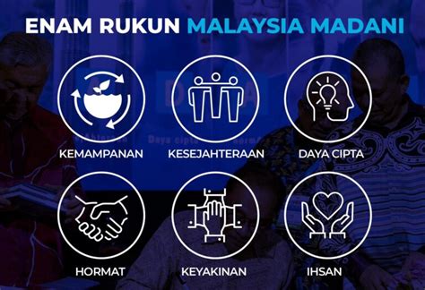 'Malaysia Madani'- sebuah impian, wawasan atau kemungkinan? - Aliran