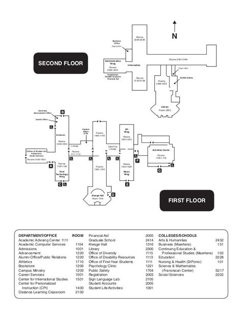 Madonna University Campus Map