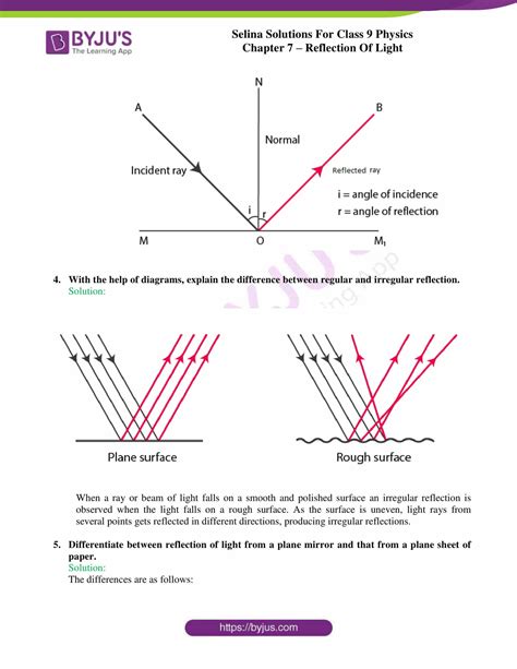 Selina Solutions Class 9 Concise Physics Chapter 7 Reflection of Light ...