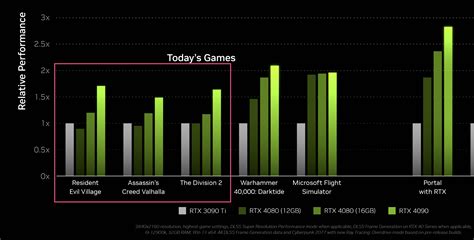 Rtx 4000 Benchmarks | atelier-yuwa.ciao.jp