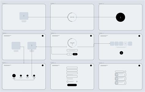 Wireframes Free Mobile UI Kit for Figma - uistore.design