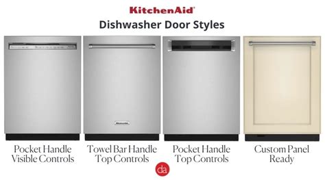 KitchenAid Dishwashers Reviewed (2024)