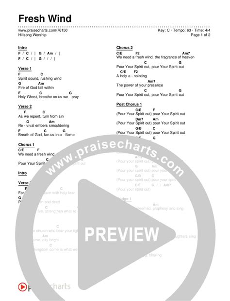 Fresh Wind Chords PDF (Hillsong Worship) - PraiseCharts