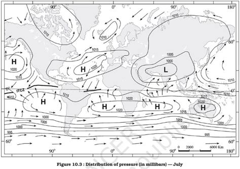 Atmospheric Pressure Belts and Wind Systems - PMF IAS