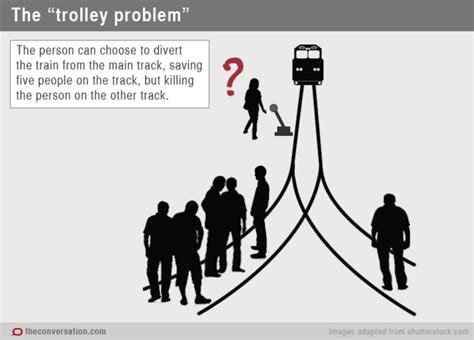 The science of morality: how do we make the ‘right’ decisions?