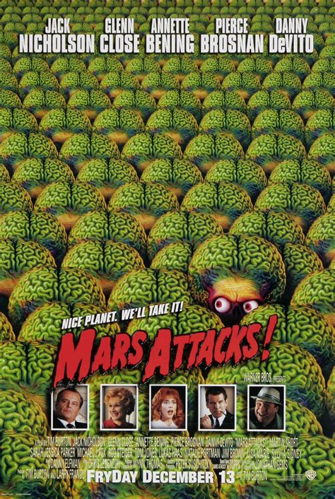 Movie Review: "Mars Attacks!" (1996) | Lolo Loves Films