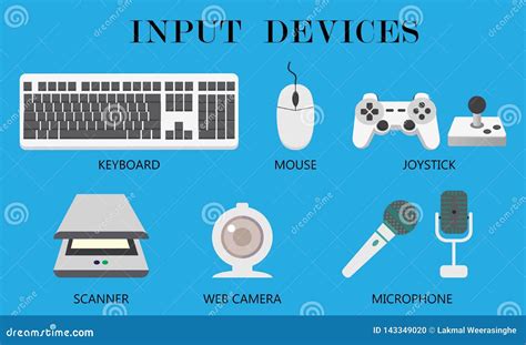 Input Devices icon set stock vector. Illustration of mouse - 143349020