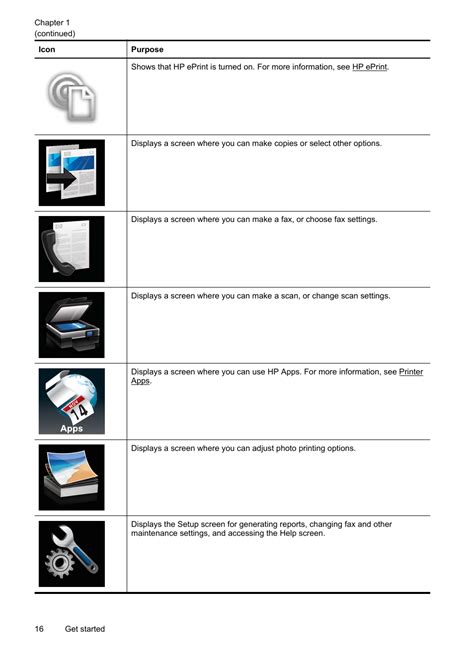 HP Officejet Pro 8600 User Manual | Page 20 / 254 | Original mode