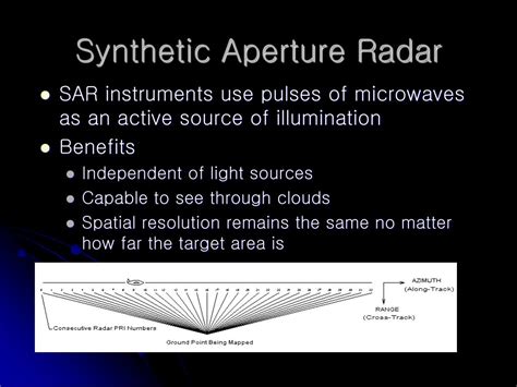 PPT - Synthetic Aperture Radar Automatic Target Recognition PowerPoint ...