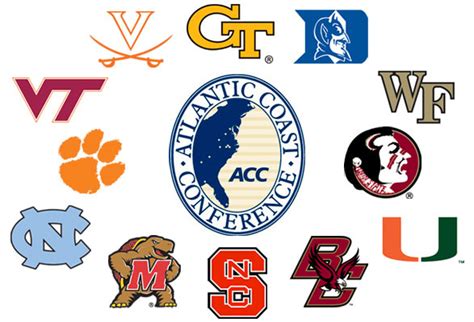 Atlantic Coast Conference Basketball History