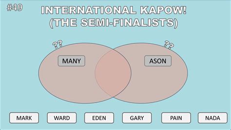 Variations on a Theme - International Kapow!? : r/puzzles