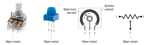 L3: Potentiometers - Physical Computing