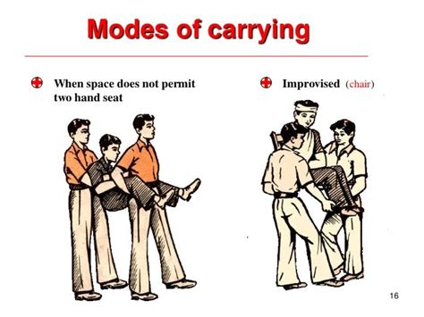 First aid lesson carrying