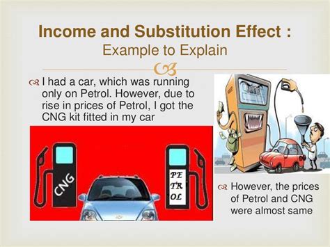 Economics : Income - substitution effect