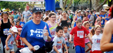 Brazen Racing | Half Marathon, 10K & 5K Trail Races Across SF Bay Area