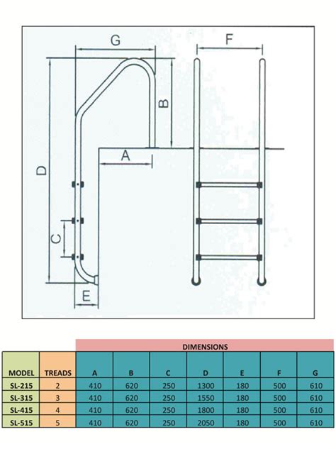 Pool Accessories - 2 Step Swimming Pool Ladder Classic | Klarya