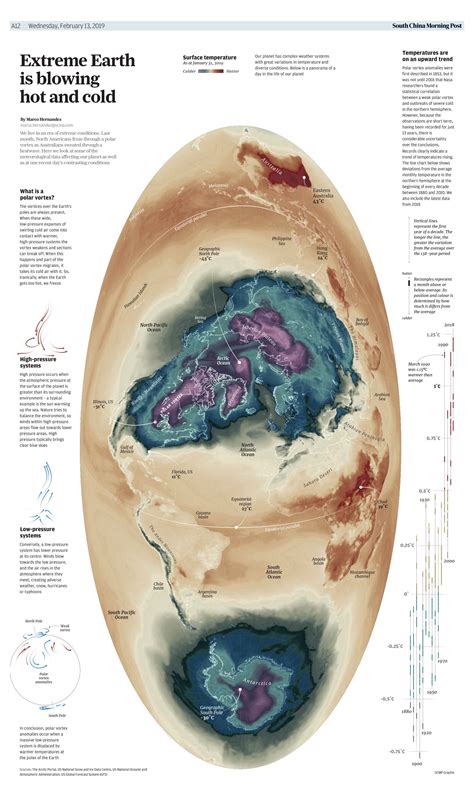 Extreme Temperatures & Polar Vortex World Map, January 2019 (Source ...