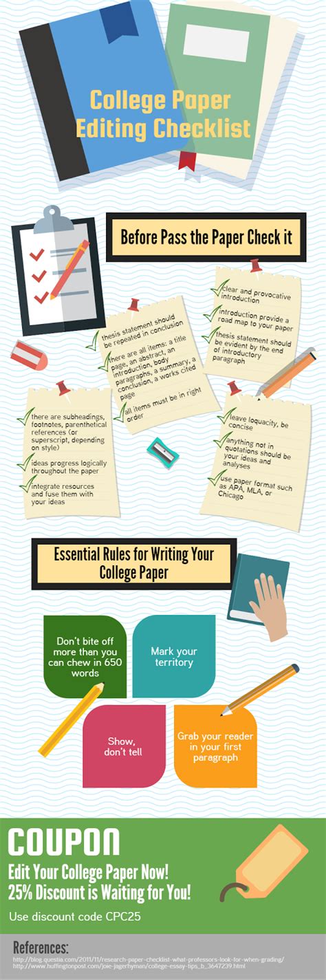 College Paper Editing Checklist - Visulattic - Your Infographics ...