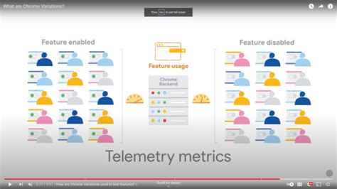 Chrome Canary Features For Technical SEO