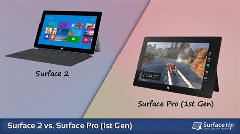 Surface 2 vs. Surface Pro - Full Specs Comparison - SurfaceTip