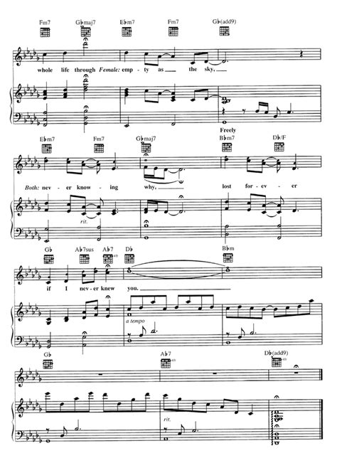 Pocahontas IF I NEVER KNEW YOU Piano Sheet music | Easy Sheet Music