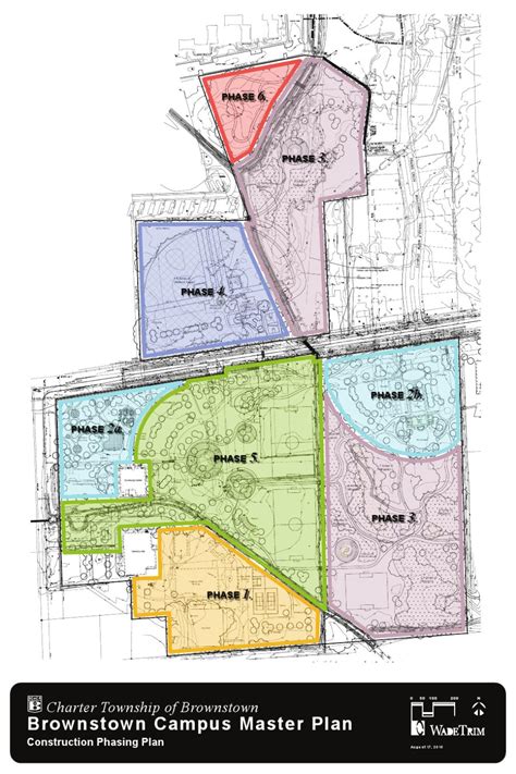 Recreation Campus- Construction Phasing Plan by Brownstown DDA - Issuu