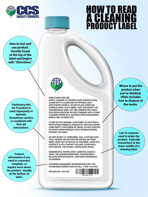 Deciphering Cleaning Product Labels - CCS Facility Services