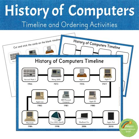 History of Computers - Timeline and Ordering Activities – Pinay Homeschooler Shop